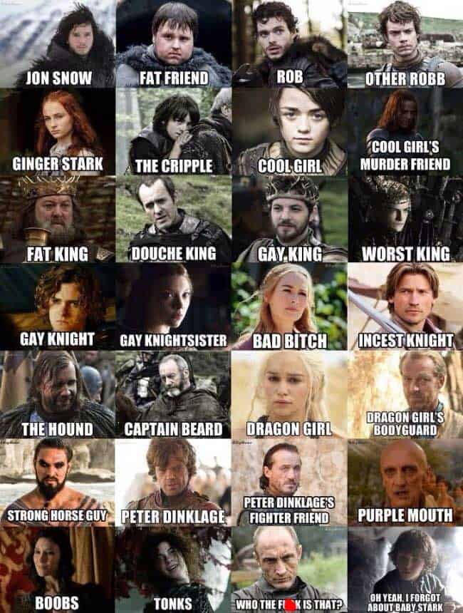 The 50 Funniest Game Of Thrones Memes Ever Gallery Worldwideinterweb