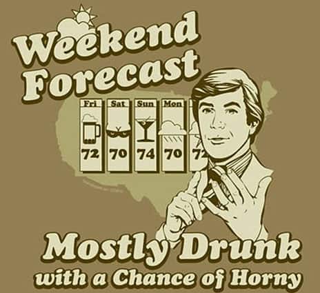 weekend-forecast
