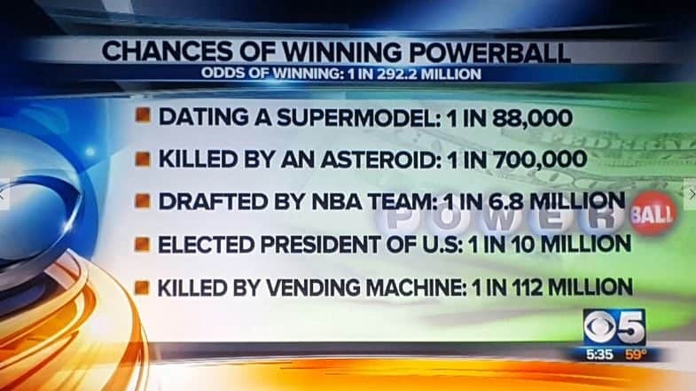 Powerball winning numbers