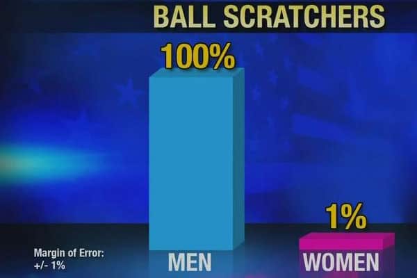 colbert-report-stats