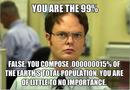 dwight schrute memes