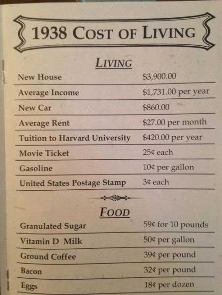 living-is-expensive