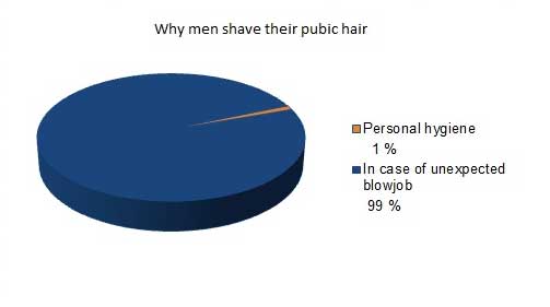 man-truth