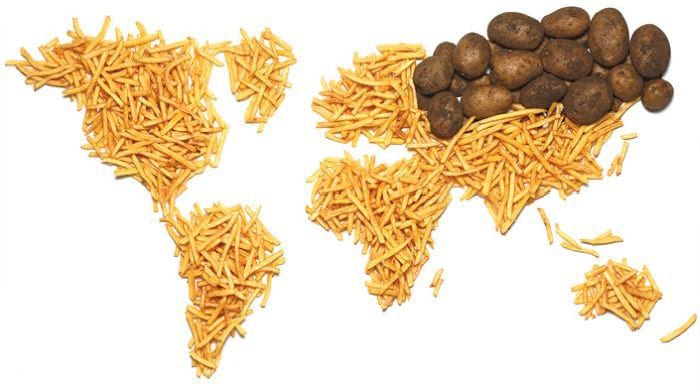 potato-globe