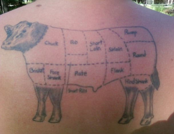 tattoo fails