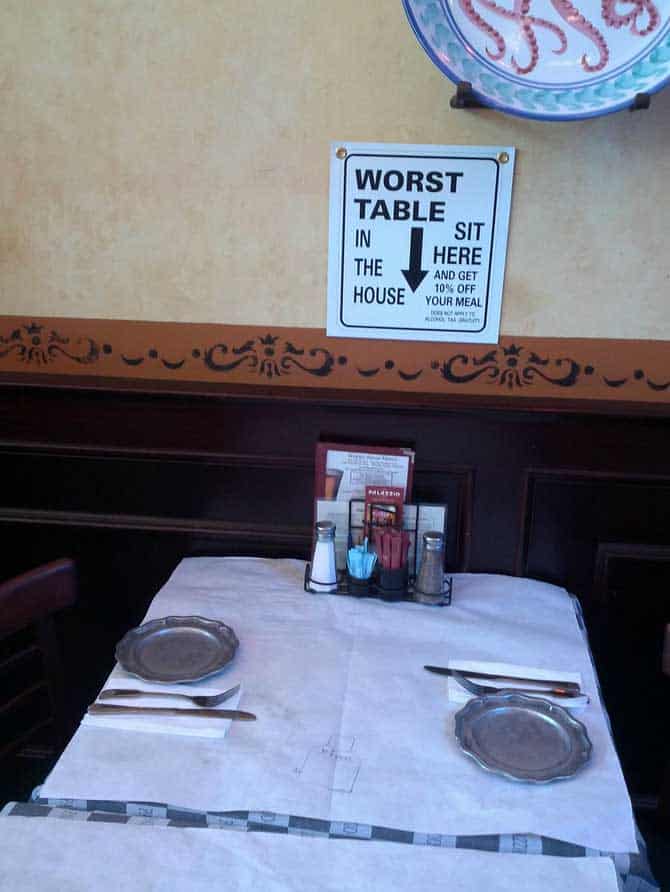 worst-table