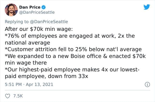 Dan Price CEO of Gravity Payments pay cut, Fox News mocks CEO for taking pay cut to pay his employees more, viral twitter thread about socialism, treating staff like people, the only good boss in the United States, pay cut CEO has last laugh, capitalism, socialist