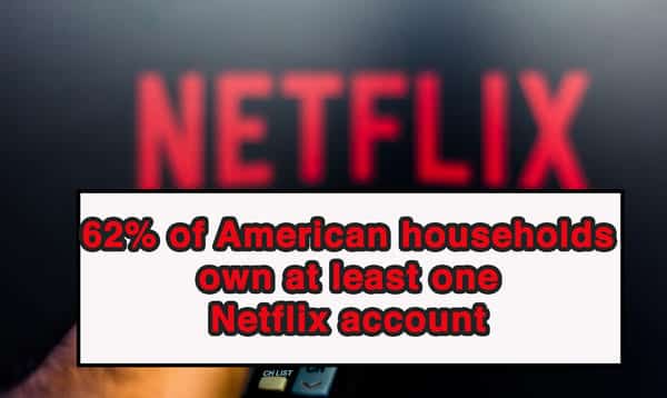 Netflix facts
