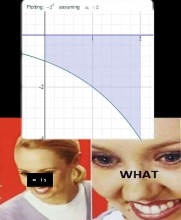 math meme - plotting graph