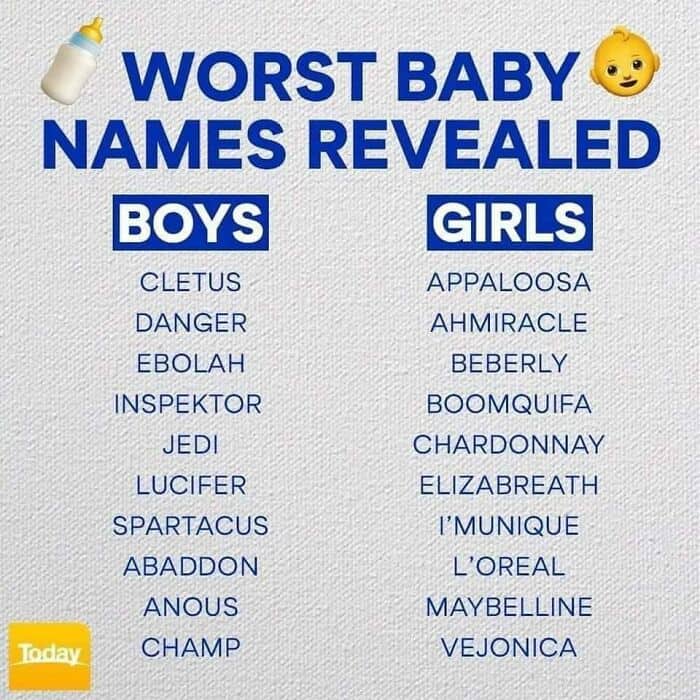 Funny unique names 6486eada7beaa 700 WorldWideInterweb